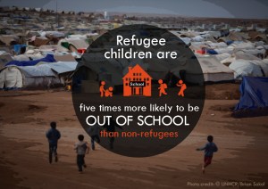 UNESCO infoGRAPHIC ON REFUGEE CHILDREN