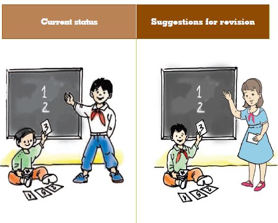 vietnam-improves-gender-sterotypes-in-the-classroom