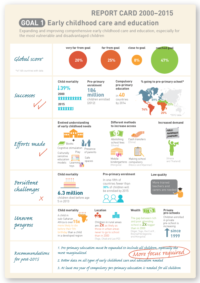 Report_cards_En 1