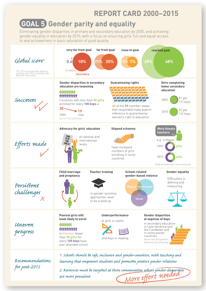Report_cards_En 5