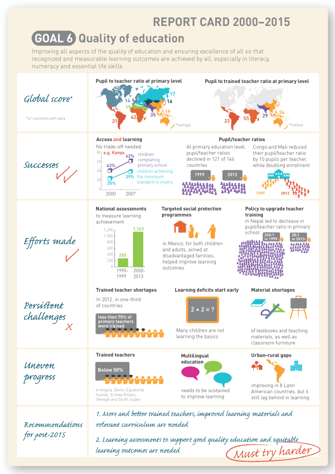 Report_cards_En 6