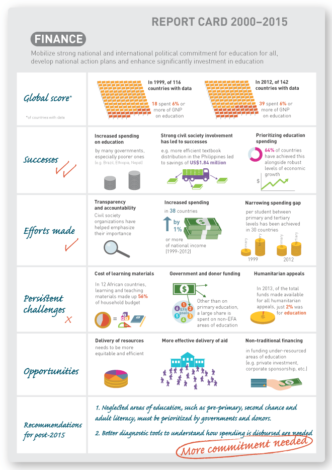 Report_cards_En 7